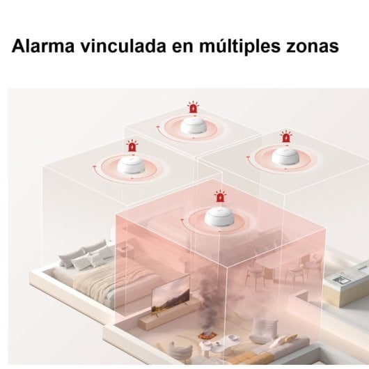 Détecteur de fumée intelligent IMOU ZSM1 Zigbee Batterie longue durée Alarme 85 dB