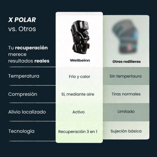 Joelheira Recuperacao Wellbeinn XPOLAR X2 Massagem Frio Calor Compressao Portatil