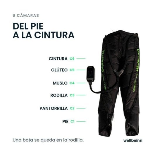 Pantalones de presoterapia Wellbeinn Highfly Pro Max 6 cámaras 200 mmHg