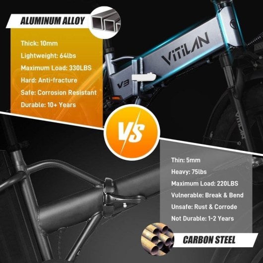Velo Electrique Vitilan V3 2.0 Puissance 750 W