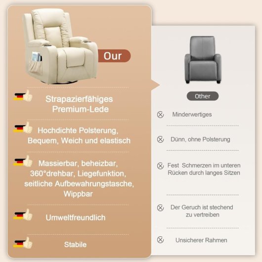 Sillón Relax Para Tv Con Respaldo Y Reposapiés Ajustables, Sillón Lounge 360° Giratorio De Cuero Pu Con Portavasos Y Bolsillos Laterales, Soporte Ergonómico Para Cuerpo Completo - Blanco