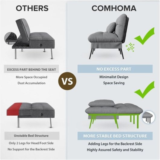 Sofá Cama Con Función De Cama, Funda Futón Abatible, Sofá Esquinero, Sofá Invitados 3 Plazas, Con Respaldo Ajustable En Tela Gris