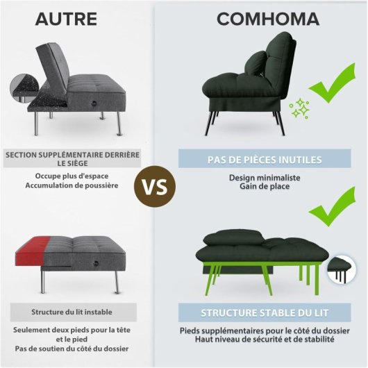 Sofá Cama Con Función De Cama, Funda Futón Plegable, Sofá Cama, Sofá Esquinero, Cama Invitados, Sofá 3 Plazas, Con Respaldo Ajustable En Tela - Verde