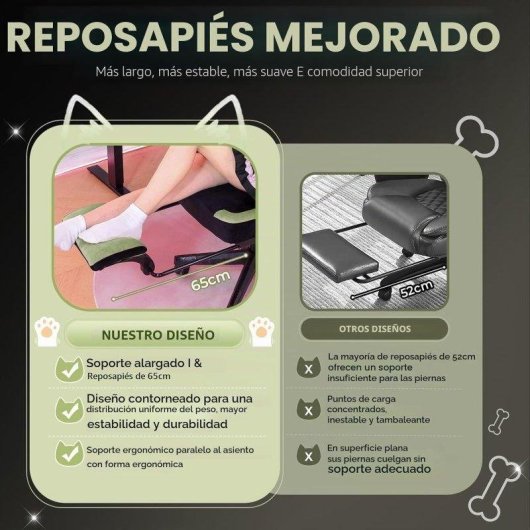 Silla gaming GTPLAYER con orejas de gato, terciopelo, reposapiés y soporte lumbar