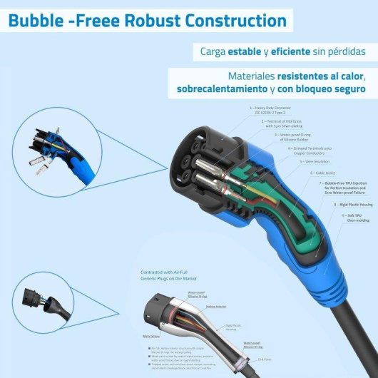 Cable de carga Vehículo Eléctrico NIVIAN Tipo 2 7kW 7,5 m