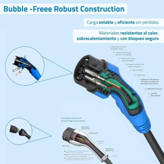 Cable de carga coche eléctrico Nivian Tipo 2 a Tipo 2 22kW trifásico 32A 7,5m
