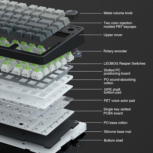 Clavier Aula F75 Tri-mode RGB 75% Compact avec Switches Reaper