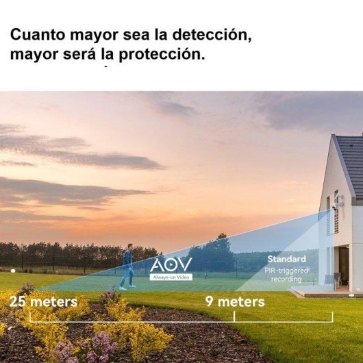 Câmera de vigilância Imou AOV PT Lite Kit 3K Visão Noturna Externa IA Alarme Painel Solar