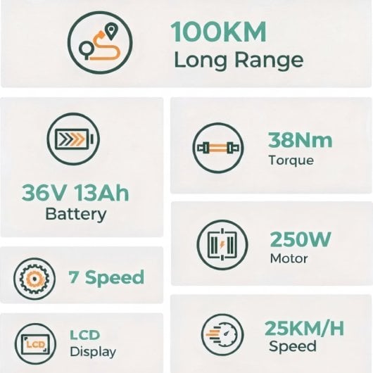 Vélo électrique HillMilES MileCity 1 Vert 26" Autonomie 100 km