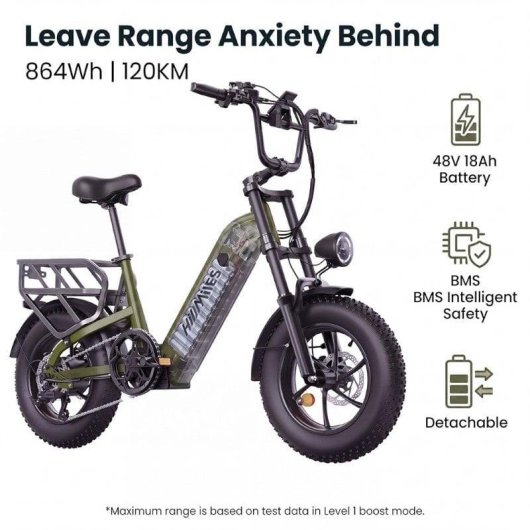 Bicicleta Eléctrica HillMiles MileLink 1 Motor 250W Batería 48V 18Ah 120km