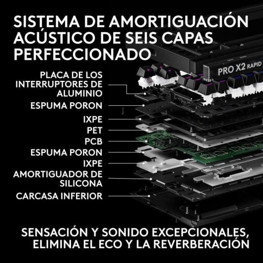 Teclado Logitech G PRO X2 RAPID magnético analógico con OLED y RGB Layout ES