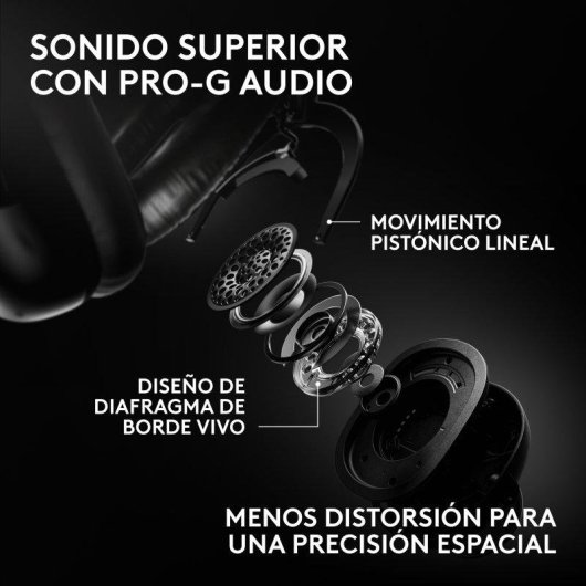Auriculares Logitech G PRO X3 LIGHTSPEED sem fios Bluetooth USB Gaming Preto