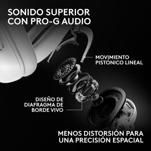 Auriculares Logitech G PRO X3 LIGHTSPEED sem fios Bluetooth USB 3,5 mm Gaming Branco