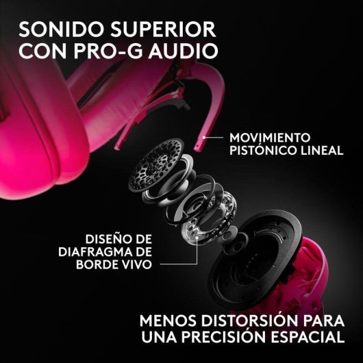 Logitech G PRO X3 LIGHTSPEED kabellose Bluetooth Gaming Kopfhörer 7.1 Surround Rosa