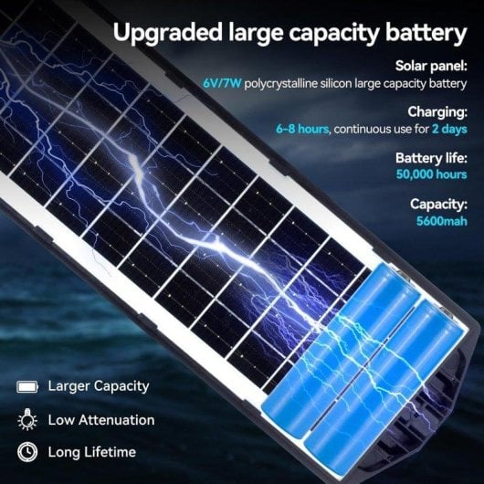 Farola solar Autrucker 240 LEDs 15000 lm IP67 con mando y sensor