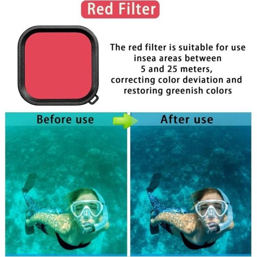 GoPro Blossom Blau Tauch Schutzhulle Filter Farben