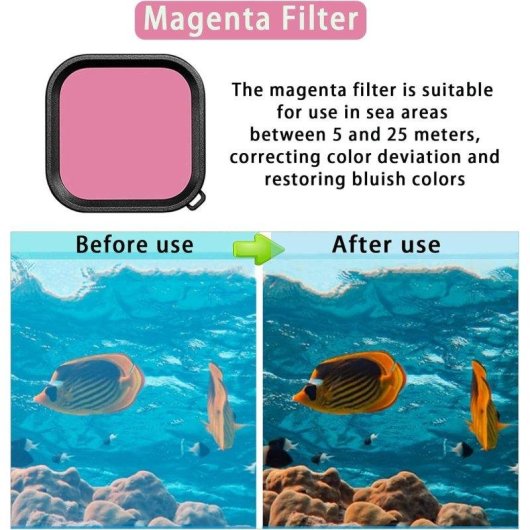 GoPro Blossom Blau Tauch Schutzhulle Filter Farben