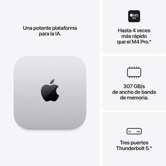 Apple Mac mini M5 Pro 15 núcleos/24GB/512GB SSD/GPU 16 núcleos