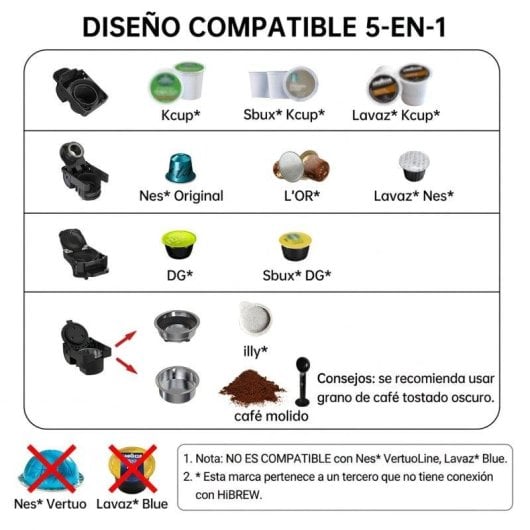 Máquina de café de cápsulas HiBREW H2B 600ml 19 Bares multi compatível