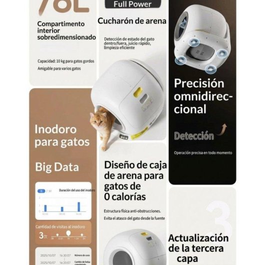 Caixa de Areia Automática Welltin Huiyamsp 78L Wifi App Inteligente
