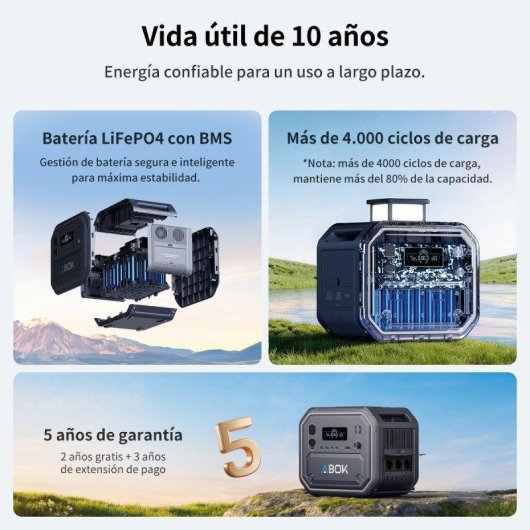 Stazione di energia ABOK Ark2800 2160Wh 2800W 4 porte PD 140W LiFePO4 App UPS