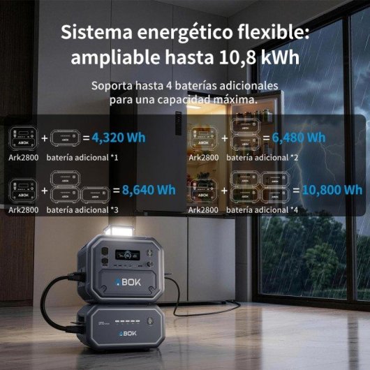 Estación de energía ABOK Ark2800 2160Wh 2800W 4 puertos PD 140W LiFePO4 Luz LED 360°