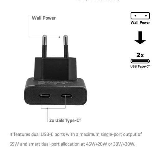 Cargador USB-C GaN 65W Club 3D CAC-1935 Dos Puertos PD3.1 PPS