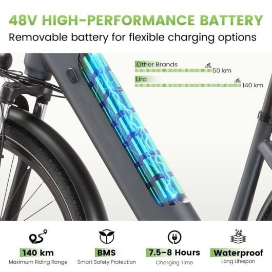 Bicicletta Elettrica Maxturn Lira Batteria 48 V 15 Ah Pneumatici 28"