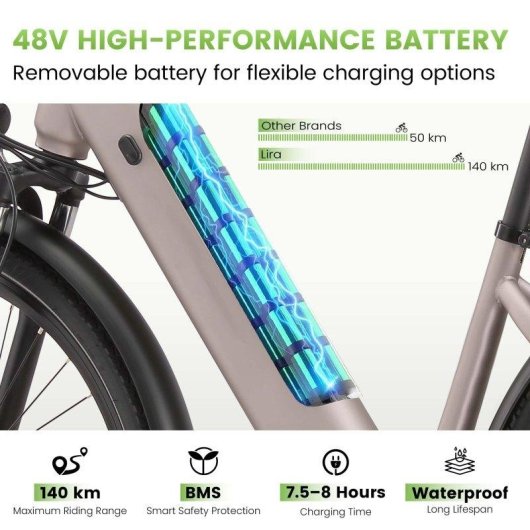 Velo Electrique Maxturn Lira Batterie 48V 15Ah Pneus 28 Dore