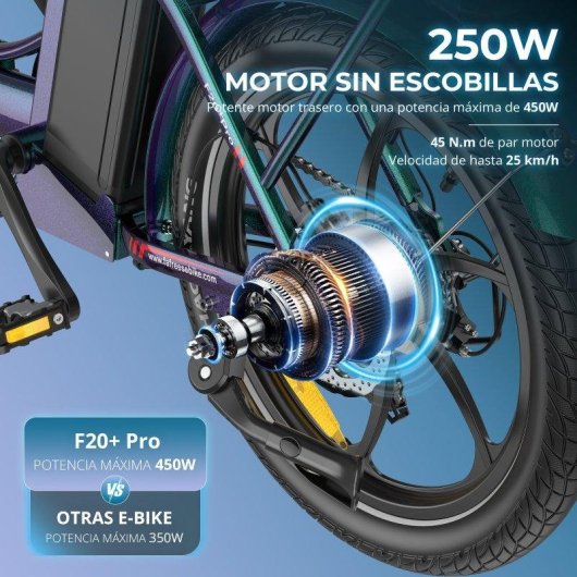 Bicicleta Eletrica Plegavel FAFREES F20+ Pro 25Ah 120km