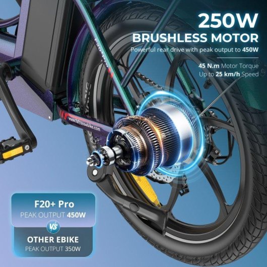 Bicicleta Electrica Plegavel FAFREES F20+ Pro 36V 25Ah Pneus 20 Grs