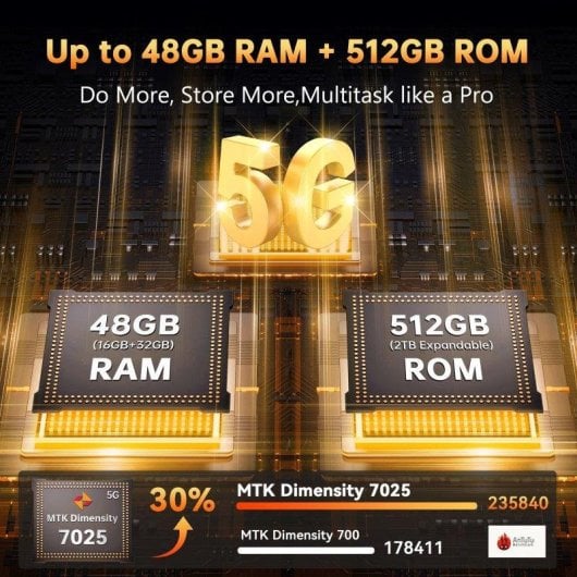 Oukitel WP55 Pro 5G 16GB 512GB 6.6" Naranja