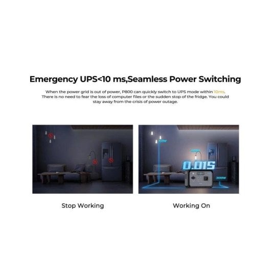 Estação de energia Oukitel P800e 512Wh 8 portas AC, USB, DC Bateria LiFePO4 Carregamento rápido LED