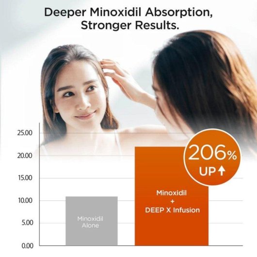 Masajeador capilar Mytrex Head Spa Deep X EMS limpieza iónica LED impermeable