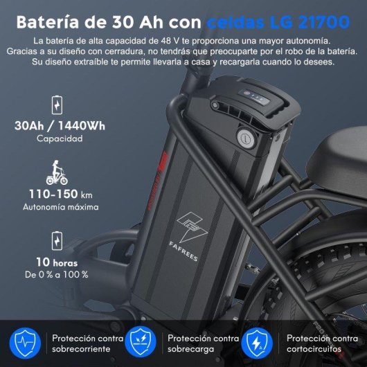 Bicicleta Electrica Fafrees F20 Max 500W 48V 30Ah