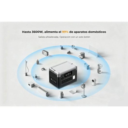 Station d’énergie Oukitel P1000e Plus 1024Wh 11 ports LiFePO4 Charge rapide WiFi Bluetooth