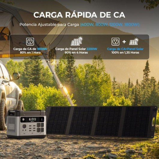 Estação de energia Oukitel P2001 Plus 2048Wh 4 portas AC Bateria LiFePO4 Ecrã LCD Wi-Fi Bluetooth