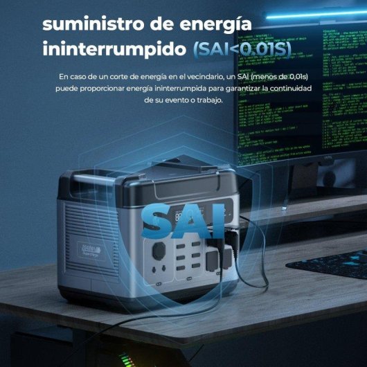Estação de energia Oukitel P2001 Plus 2048Wh 4 portas AC Bateria LiFePO4 Ecrã LCD Wi-Fi Bluetooth