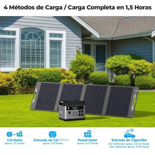 Estação de energia Oukitel P2001 Plus 2048Wh 4 portas AC Bateria LiFePO4 Ecrã LCD Wi-Fi Bluetooth