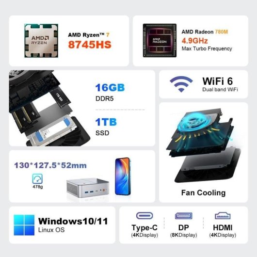 Mini PC Ninkear M8 AMD Ryzen 7 8745HS 16GB 1TB SSD Radeon 780M Windows 11