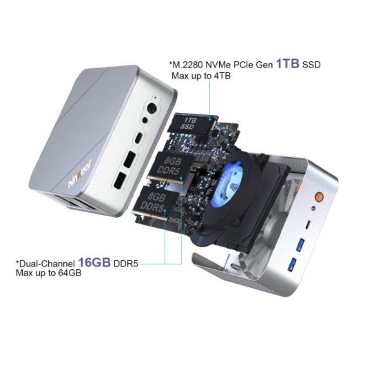 Mini PC Ninkear M8 AMD Ryzen 7 8745HS 16GB 1TB SSD Radeon 780M Windows 11