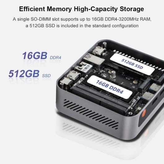 Mini PC Ninkear M7 Intel Core i7-1185G7 16GB 512GB SSD Iris Xe Windows 11 Triple Display