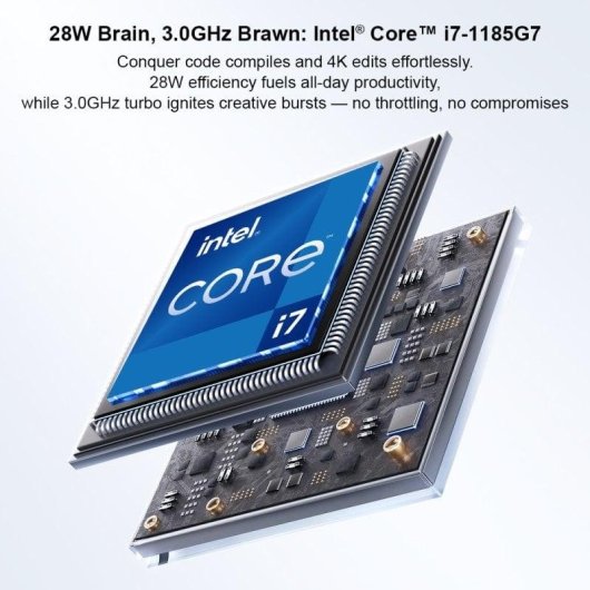 Mini PC Ninkear M7 Intel Core i7-1185G7 16GB 512GB SSD Iris Xe Windows 11 Triple Display