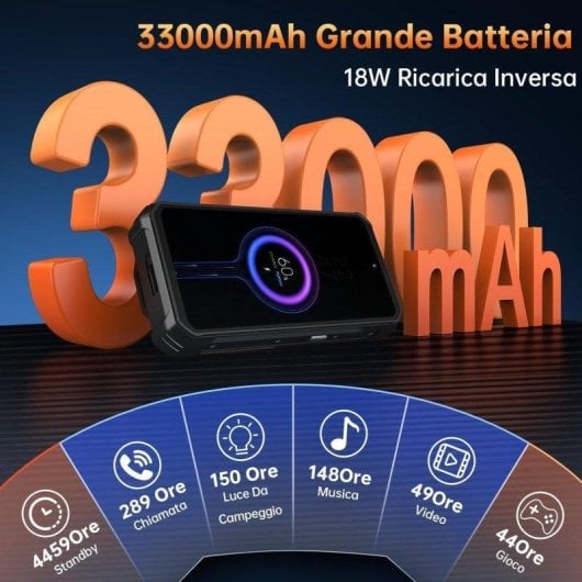 Oukitel WP100 Titan 5G 12GB 512GB Schwarz 6,8" IP68