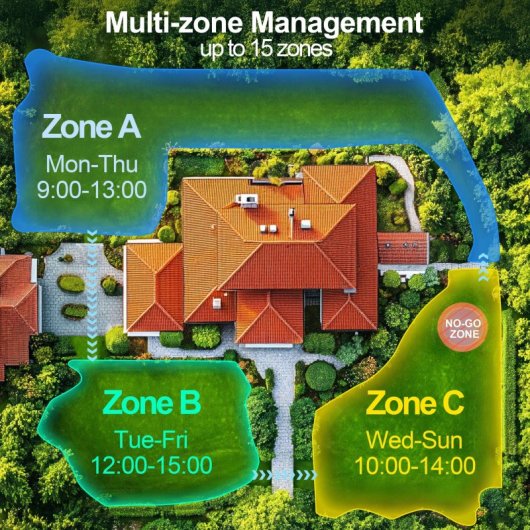 Lawn Mowers 1000m2 App Control Pendiente 55% Gestión Multizona Protección Antivo