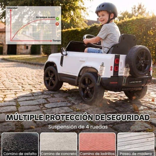 Carrinho eletrico SUV para criancas Land Rover Defender 12V com controlo remoto
