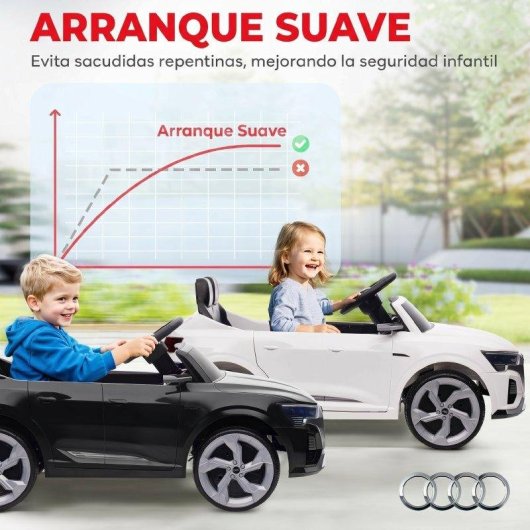 Carro Elétrico Infantil 12V Audi Q8 Etron Sportback Branco Aiyaplay