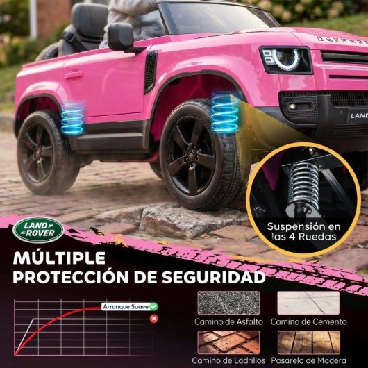 Carro elétrico Aiyaplay Land Rover Defender 12V com comando rosa