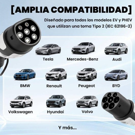 Cable de carga coche eléctrico Homcom trifásico 22 kW Tipo 2 5 m Modo 3 IP65