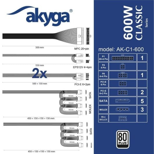 Source d'alimentation Akyga AK-C1-600 600W 80 PLUS ATX avec ventilateur actif